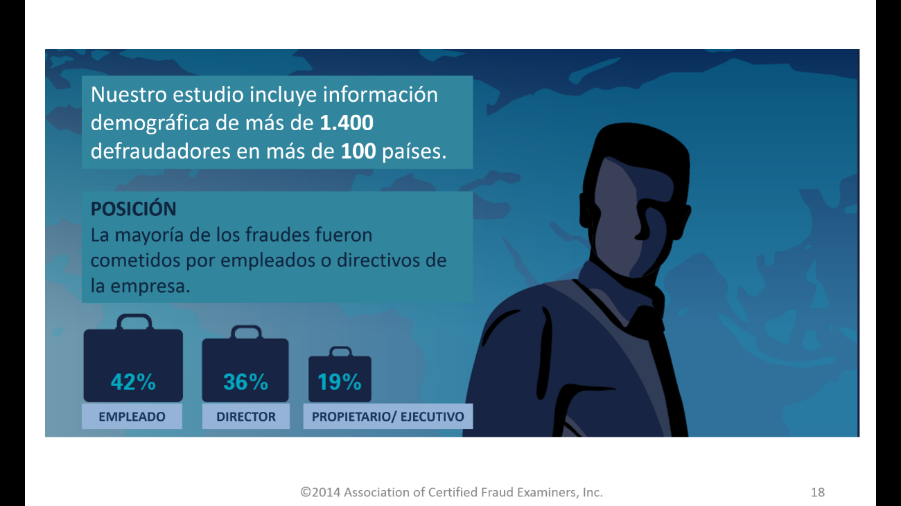 Reporte a las Naciones